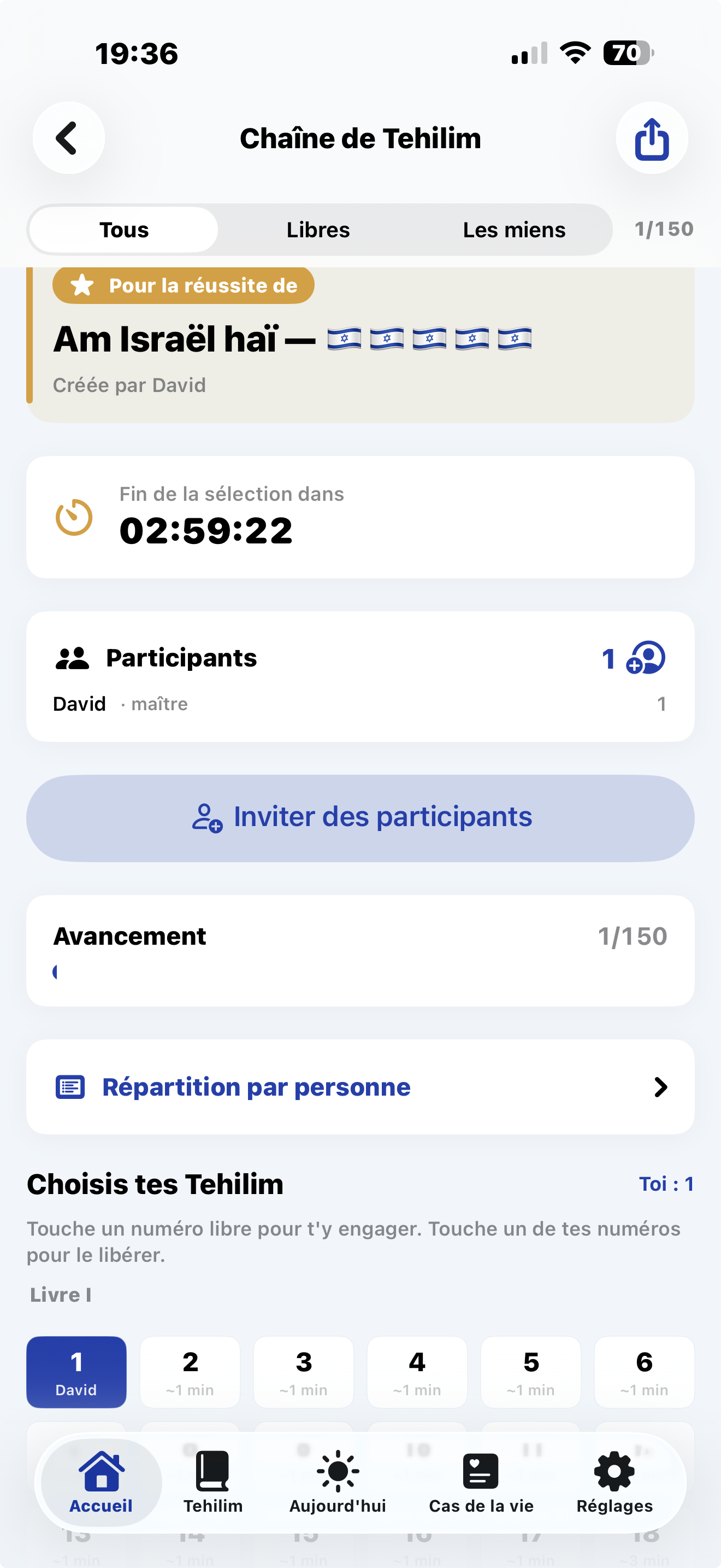 Détail d'une chaîne — participants, avancement et choix des Tehilim